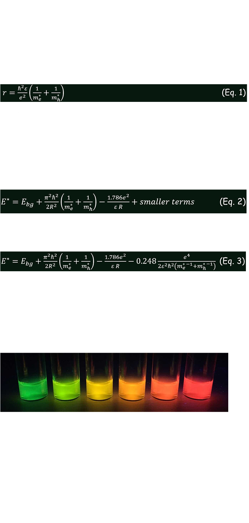 Quantum Dots and Their Emission Properties Cadmium telluride (CdTe) quantum dots are semiconductor nanoparticles known for their unique luminescent properties. When excited with UV light, they exhibit bright emission of different colors. Interestingly, the emission wavelengths depend solely on the size of the nanoparticles. A quantum mechanical effect known as quantum confinement is responsible for this intriguing behavior. Briefly, light directed on a semiconductor at an energy larger than the bandgap will promote an electron from the valence energy band to the conduction band leaving behind a “hole” or vacancy. The electron and the hole form a loosely bound state called an exciton. The radius of the exciton or the Bohr radius is given by ﷯ where ℏ is the reduced Planck constant, e is the electron charge, ε is the dielectric constant, m*e and m*h are the electron and hole effective mass, respectively [1]. The analysis of Eq. 1 shows that the Bohr radius in a semiconductor increases as the dielectric constant of the material increases. Furthermore, it is important to note that the effective masses of the electron and hole are material dependent. In most semiconductors, the exciton is delocalized over a distance that is larger than the crystal lattice constant, and the Bohr radius may reach several Angstroms. This leads to a reasonable assumption that the electron and the hole interact through a shielded Coulomb interaction. In a confined regime, when the semiconductor clusters are smaller than the Bohr radius, the hydrogenic Hamiltonian used to approximately describe shielded Coulomb electron-hole interaction needs to be modified by including terms that take into account potential due to polarization charge at the surface [2]. The solution of the Schrödinger equation yields the following expression for the energy of the first excited state E*: ﷯ where Ebg is the energy of the bandgap of a bulk semiconductor and R is the radius of the cluster. Other parameters in Eq. 2 were defined previously. Eq. 2 needs to be further modified by including a fourth term that describes the spatial correlation effect [3]: ﷯ In Eq. 3, the second term on the right-hand side represents the particle-in-the-box quantum confinement energy. The third term is due to Coulomb interaction. It is inversely proportional to the radius of the cluster and lowers the energy of the first excited state. The fourth term may be neglected in most cases but becomes important in semiconductors with a small dielectric constant. The analysis of Eq. 3 shows that the smaller the quantum dot is, the higher the energy of the photon it will emit. The figure below illustrates this effect. It depicts emission from quantum dots synthesized by the UCalgary BioMod team. Each vial contains particles of the same chemical composition – CdTe core with CdS shell – but the size of the particle increases from the left vial to the rightmost one, due to a thicker CdS shell being grown. As the size of the particle increases, so does the wavelength emitted (inversely related to the energy of the photon). ﷯ Figure 1. Photo of CdTe/CdS core/shell quantum dots under continuous illumination of UV light. The particles, although made of the same material, show dependence of the emission colors on the thickness of CdS shell. [1] Wang, Y. Herron N. Nanometer-Sized Semiconductor Clusters: Materials Synthesis, Quantum Size Effects, and Photophysical Properties. Journal of Physical Chemistry, 95, 1991, 525. [2] L.E. Brus, Electron-Electron and Electron-Hole Interactions in Small Semiconductor Crystallites: the Size Dependence of the Lowest Excited Electronic State. Journal of Chemical Physics, 80, 1984, 4403. [3] Kayanuma, Y. Quantum-Size Effects of Interacting Electrons and Holes in Semiconductor Microcrystals with Spherical Shape. Physical Review B, 38, 1988, 9797. 